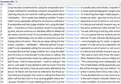 “Snake flu,” “killer bug,” and “Chinese virus”: A corpus-assisted critical discourse analysis of lexical choices in early UK press coverage of the COVID-19 pandemic